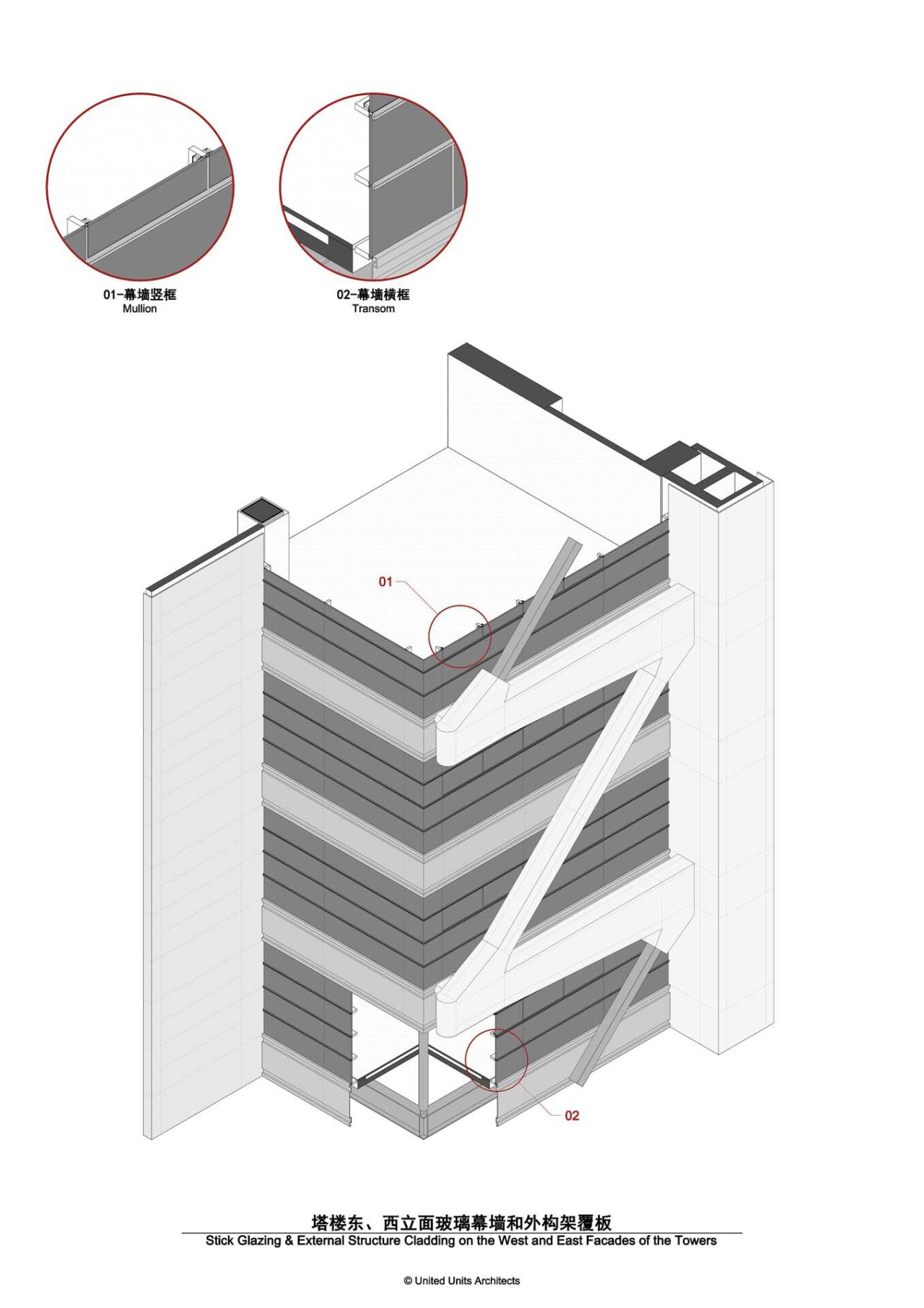 BIM建筑|双擎大厦：瑞丰数字金融中心 / UUA建筑师事务所