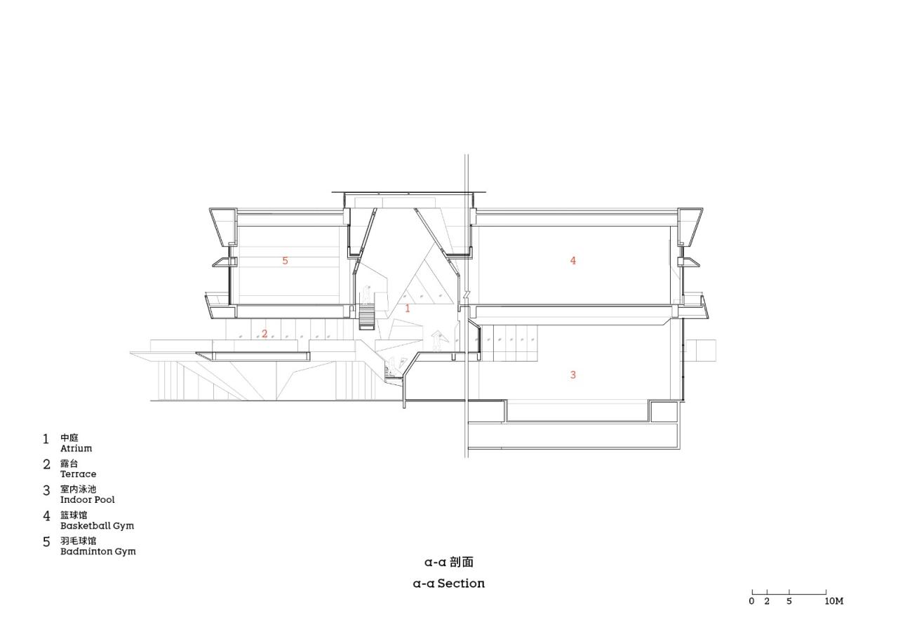BIM建筑|空间激发运动活力：体育建筑合辑 / goa大象设计