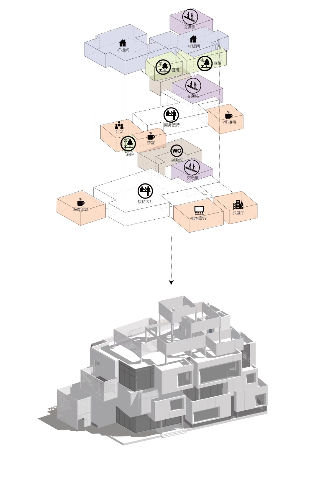 BIM建筑|万叠云山 ：万科云谷项目示范区 / Wutopia Lab