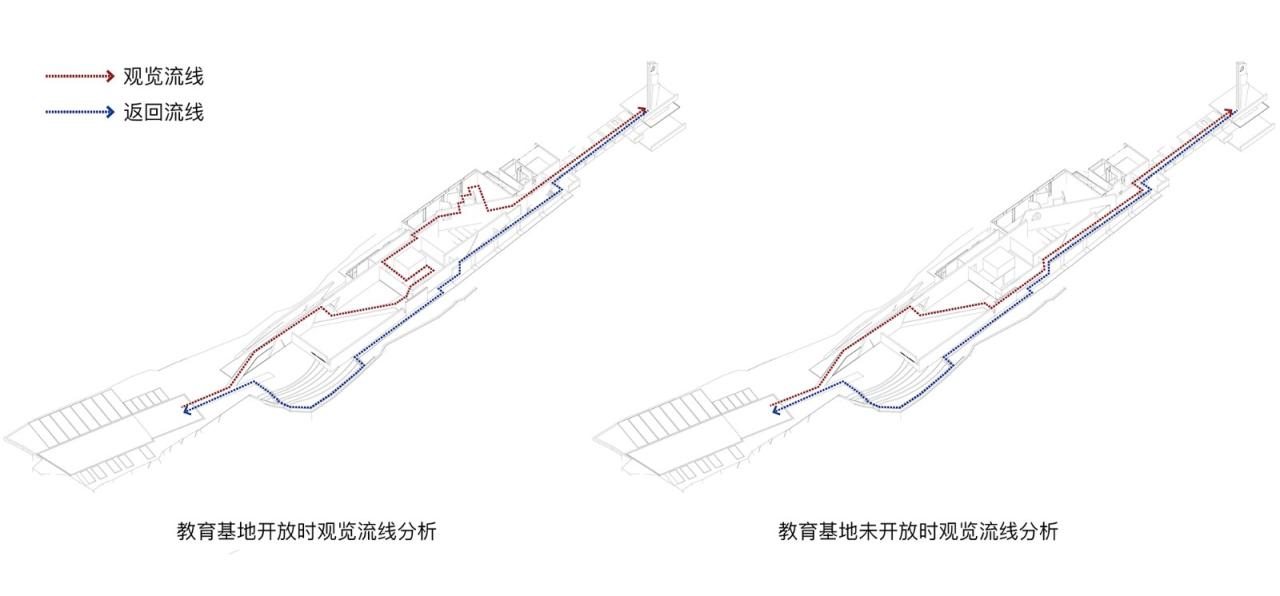 BIM建筑|中共诸暨县“一大”红色教育基地 / 浙江大学建筑设计研究院