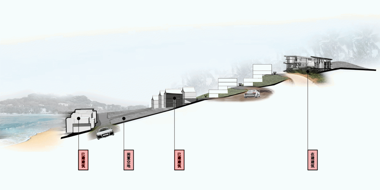 BIM建筑|山与海 · 普吉岛滨海酒店项目 / 简和建筑