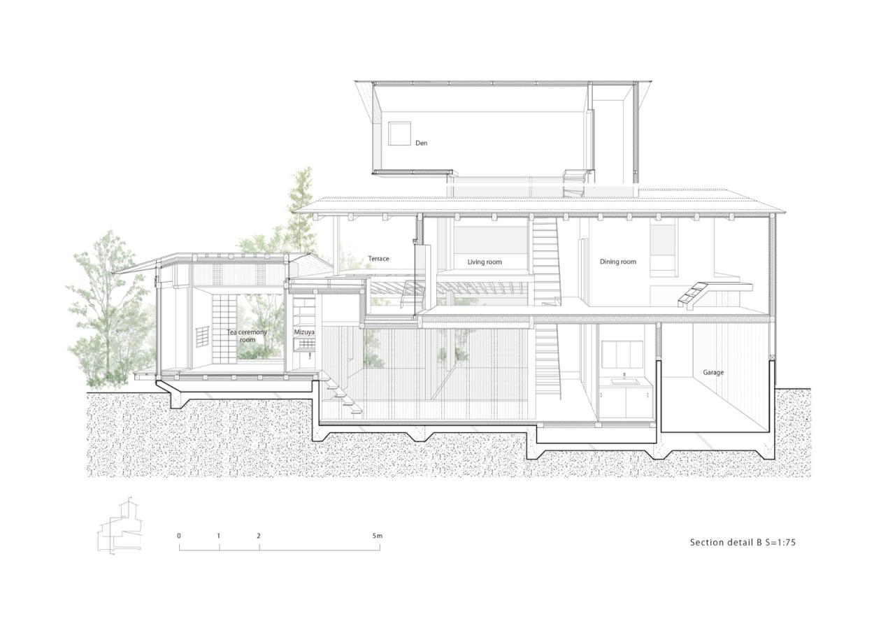 BIM建筑|屋顶相叠的下鸭之家 / 畑友洋建筑设计事务所
