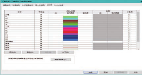 BIM问答|BIM技术在建筑管线深化设计中怎么应用？以某综合性酒店项目为例