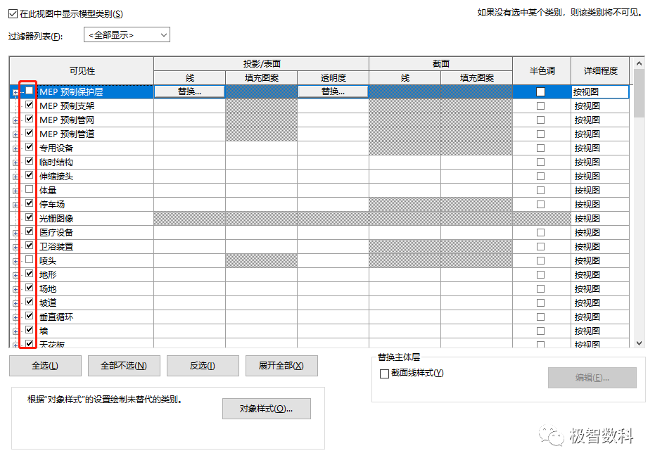 BIM技巧|Revit软件操作技巧：关于图元在项目中不可见的原因和解决方法（上）
