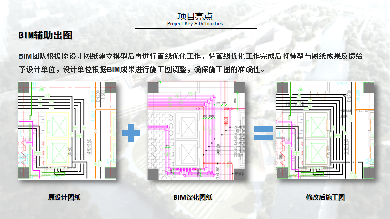 BIM问答|BIM案例分享：上海中学东校高中部项目BIM应用亮点
