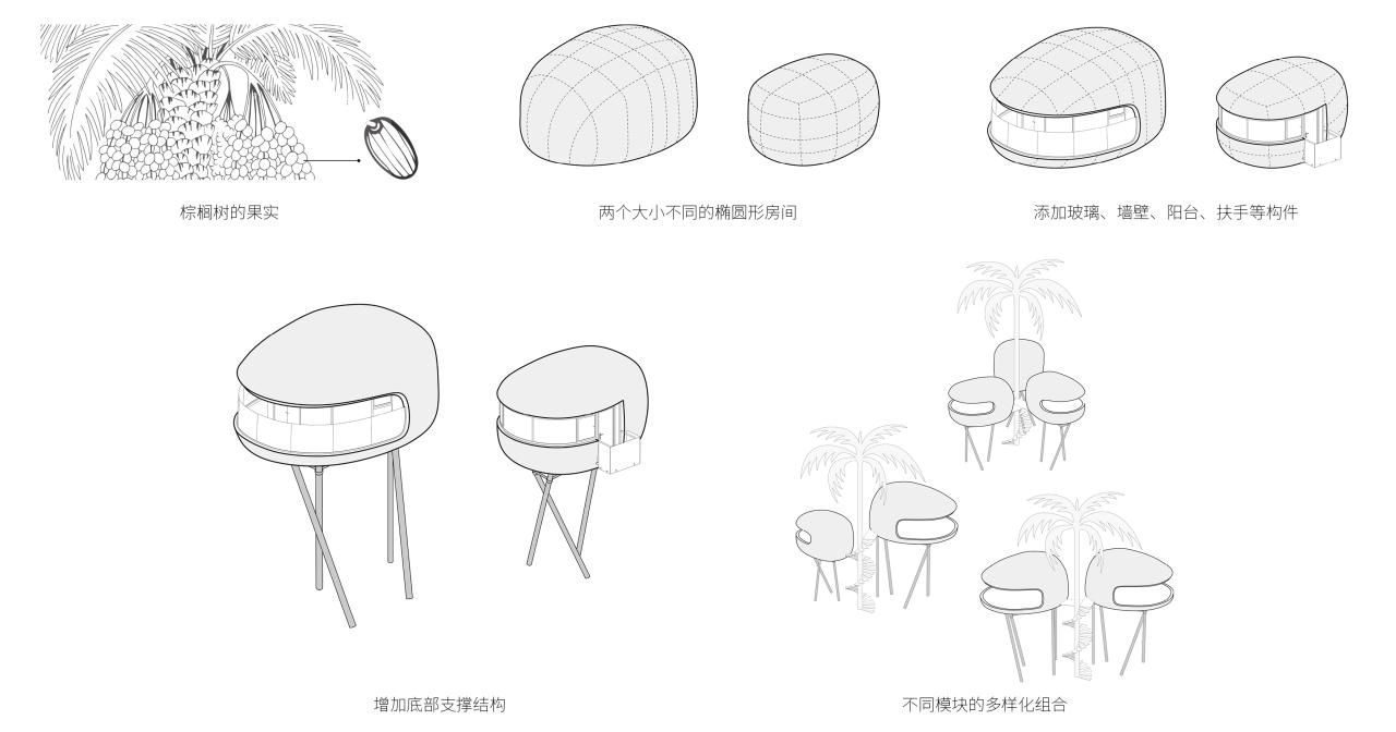 BIM建筑|丛林树屋：在加勒比海边做一场满是棕榈叶的梦 / 繁星建筑工作室