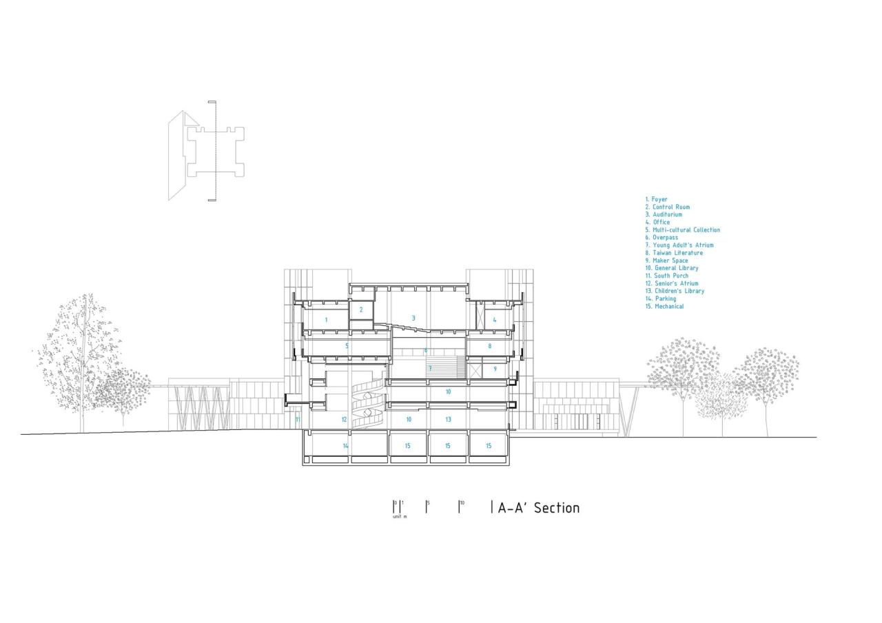 BIM建筑|屏东市公共图书馆 / MAYU architects