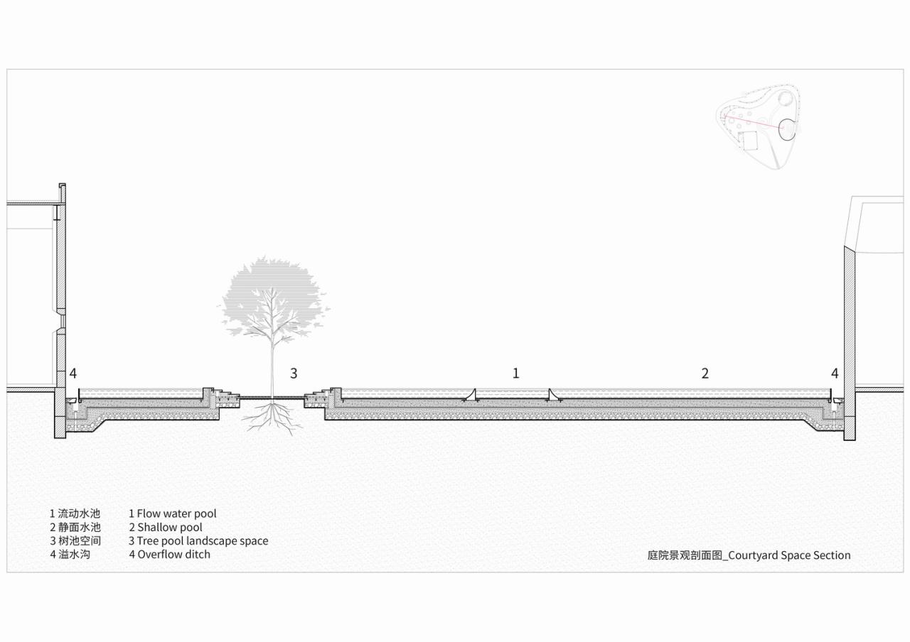 BIM建筑|独白美术馆 / Wutopia Lab