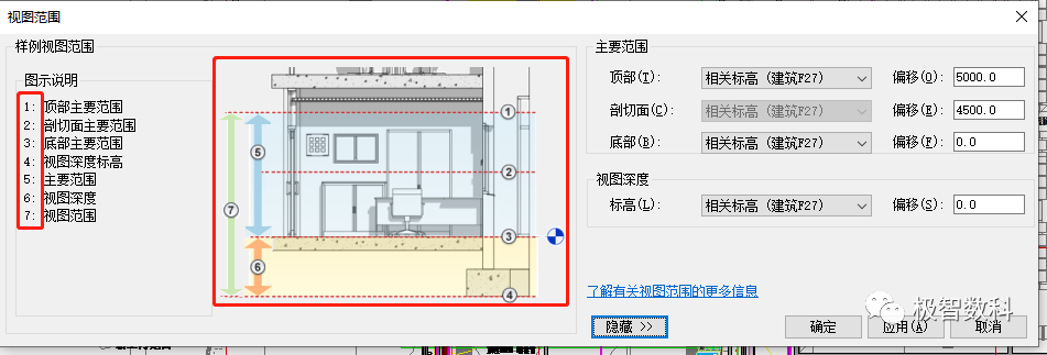 BIM技巧|Revit软件操作技巧：关于图元在项目中不可见的原因和解决方法（下）
