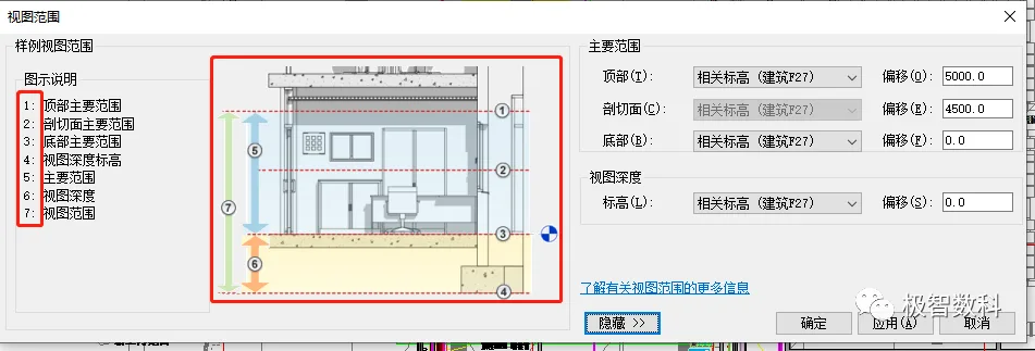 BIM技巧|Revit软件操作技巧：关于图元在项目中不可见的原因和解决方法（下）