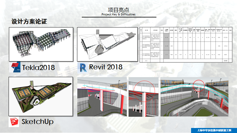 BIM问答|BIM案例分享：上海中学东校高中部项目BIM应用亮点