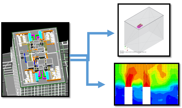 BIM问答|BIM案例分享：周家渡商办地块项目BIM技术应用