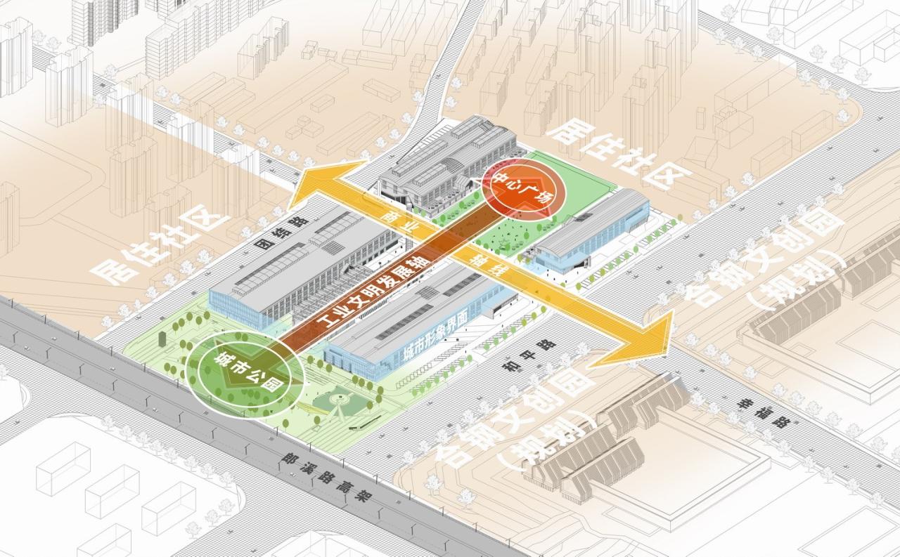 BIM建筑|工业遗存的保护与活用：宝地合肥钢铁五厂改造项目 / UA尤安设计