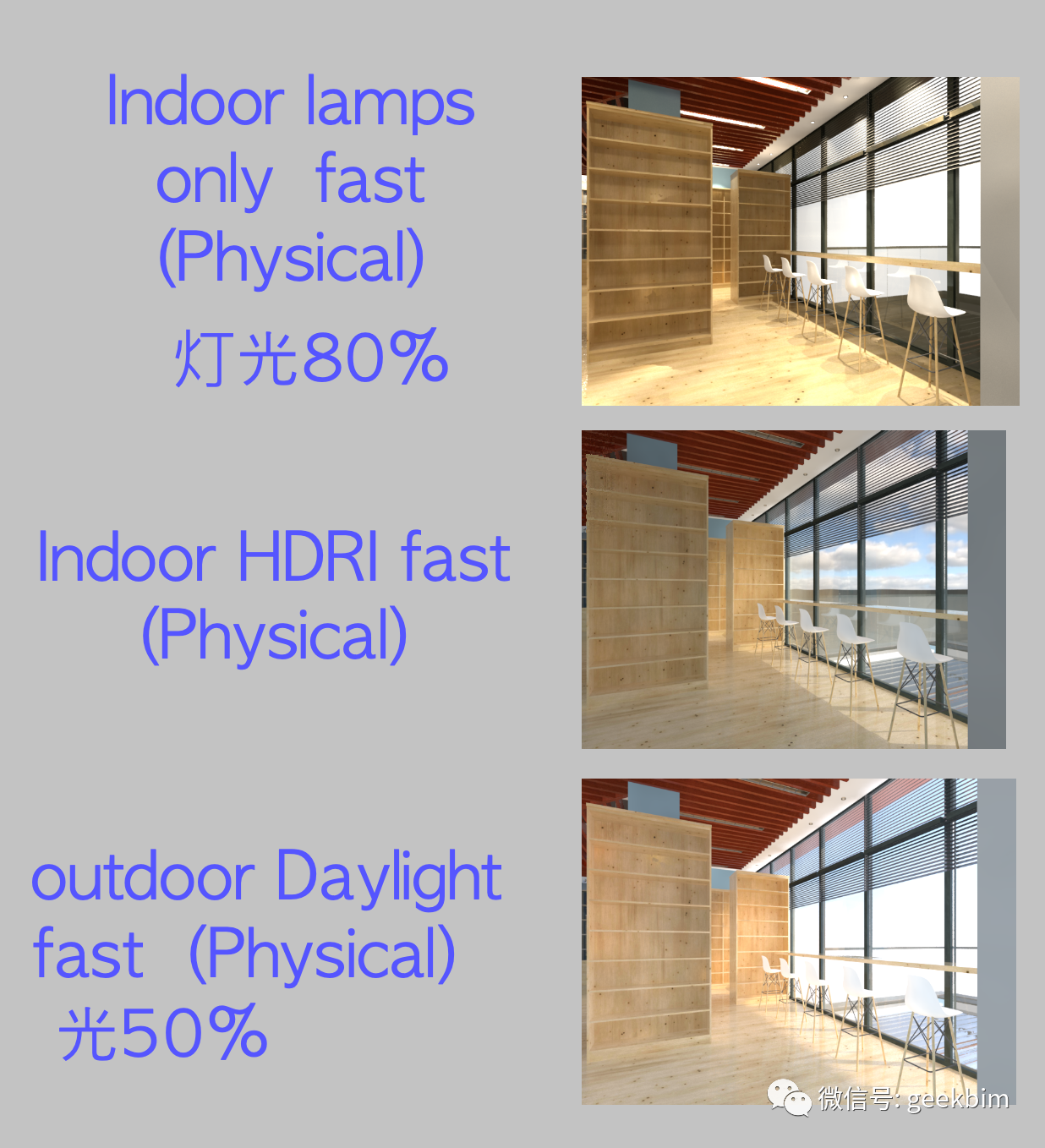 BIM问答|ArchiCAD渲染怎么样？关于ArchiCAD的渲染测试