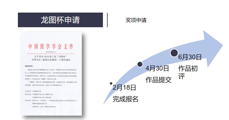 BIM问答|BIM案例：川沙新镇六灶安置房项目02-01/07-01地块BIM技术应用