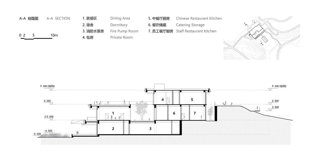 BIM建筑|归来兮桠溪庄园酒店综合接待中心 / 建识（北京）设计咨询有限公司