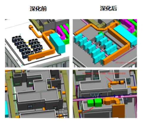 BIM问答|BIM案例分享：周家渡商办地块项目BIM技术应用