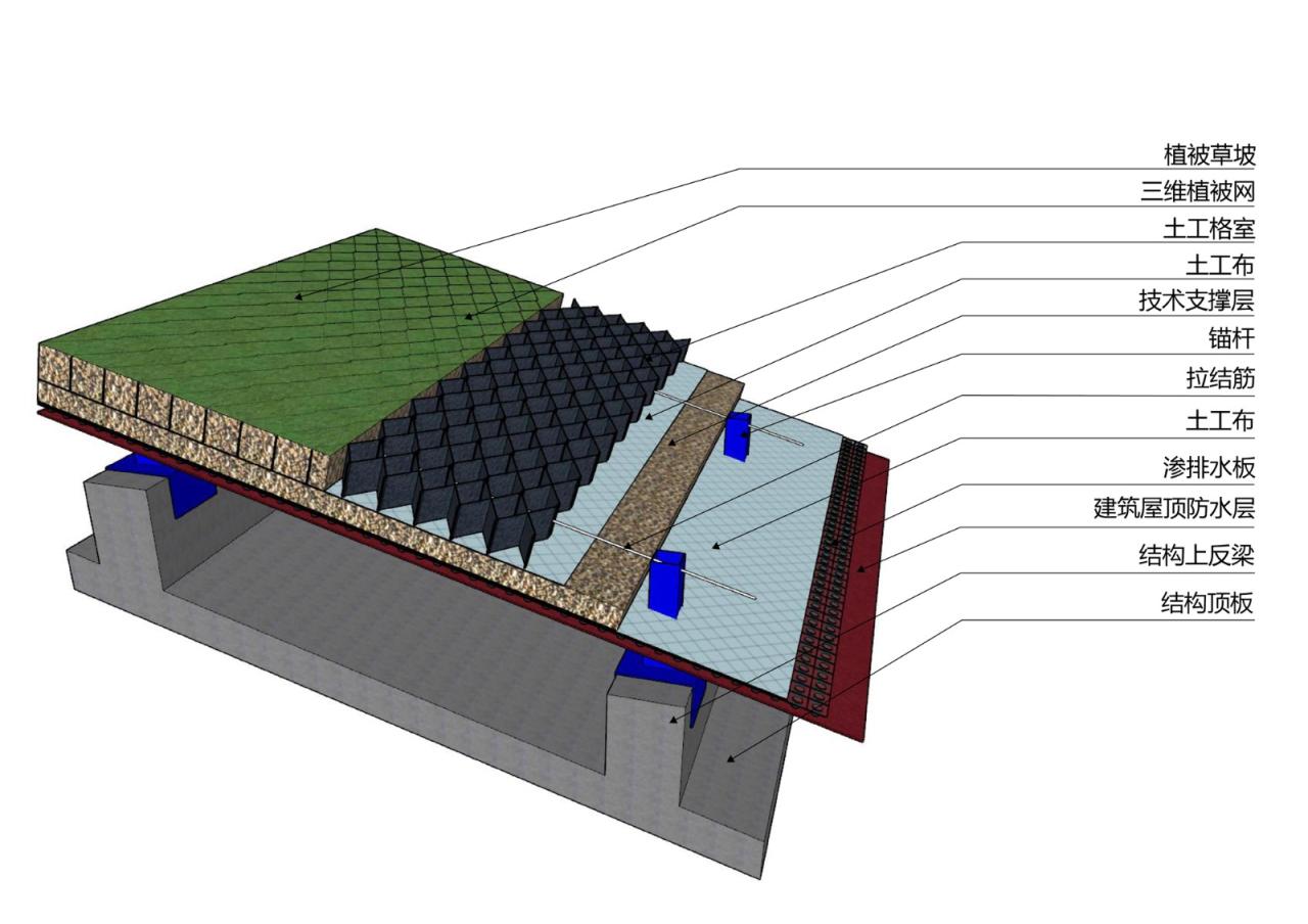 BIM建筑|全球最大覆土建筑群设计：“消失的体育场”/ MAD马岩松