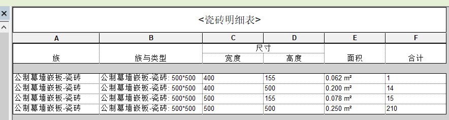 BIM技巧|Revit怎么画瓷砖？Revit建立地面铺装瓷砖模型的做法