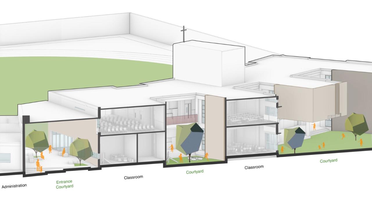 BIM建筑|立起围墙的校园 / Kamat & Rozario Architecture