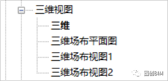 BIM技巧|Revit场地布置怎么做？Revit三维场地布置—建模材质及出图经验总结