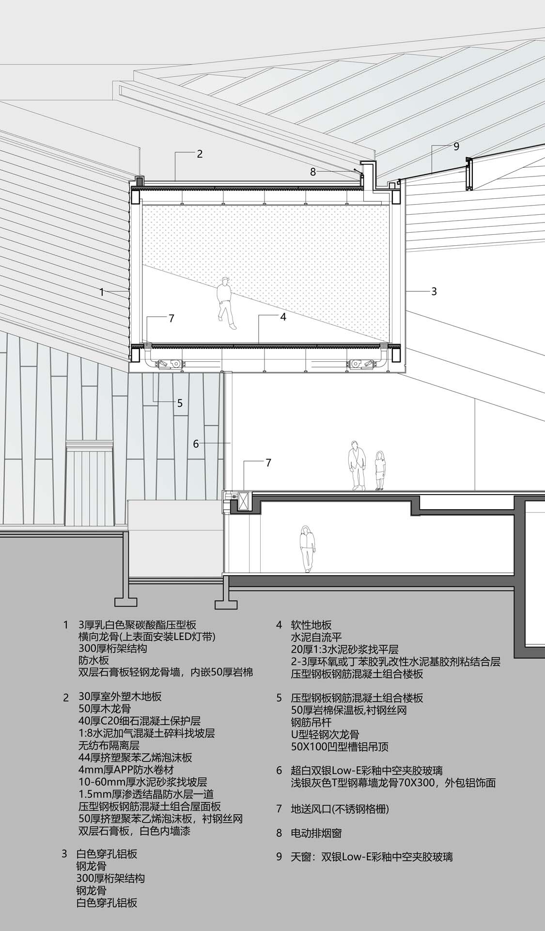 BIM建筑|绿谷艺术中心 / 山水秀建筑事务所