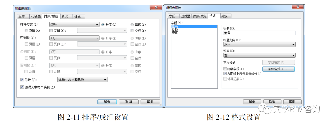 BIM技巧|Revit明细表是干什么的？Revit明细表怎么设置？