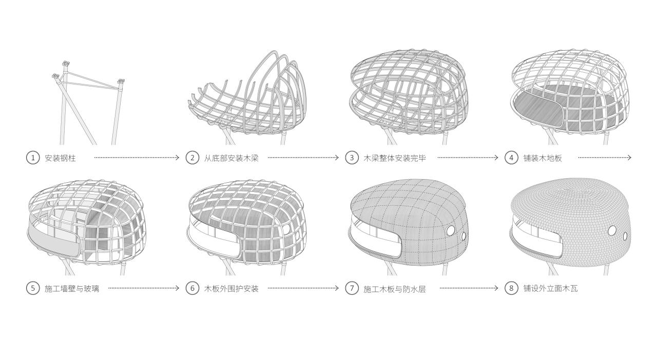 BIM建筑|丛林树屋：在加勒比海边做一场满是棕榈叶的梦 / 繁星建筑工作室