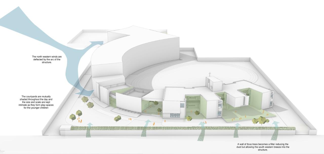 BIM建筑|立起围墙的校园 / Kamat & Rozario Architecture