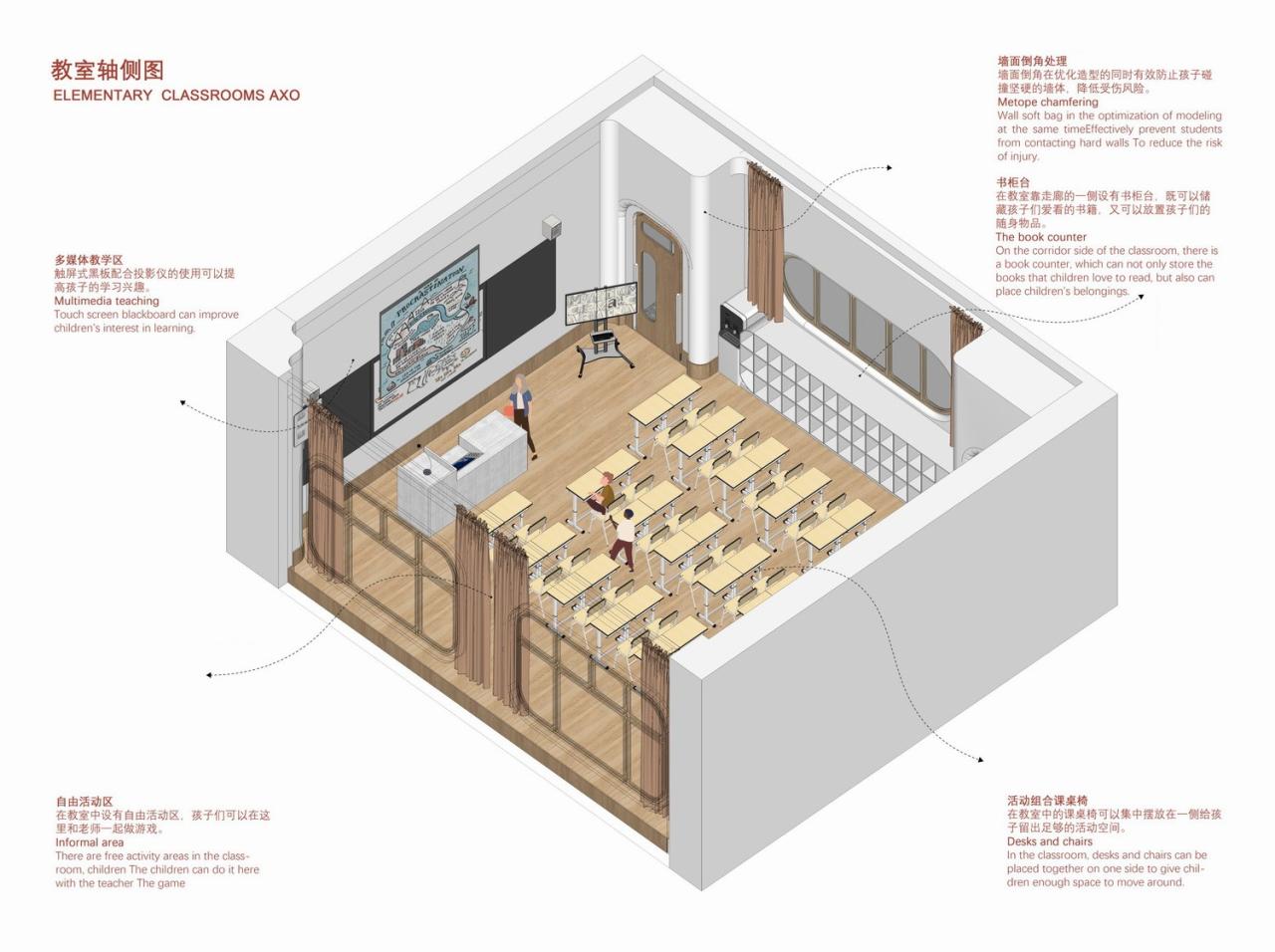BIM建筑|未来者校园：西部（重庆）科学城未来校园国际竞赛 / 王俊宝DIKA
