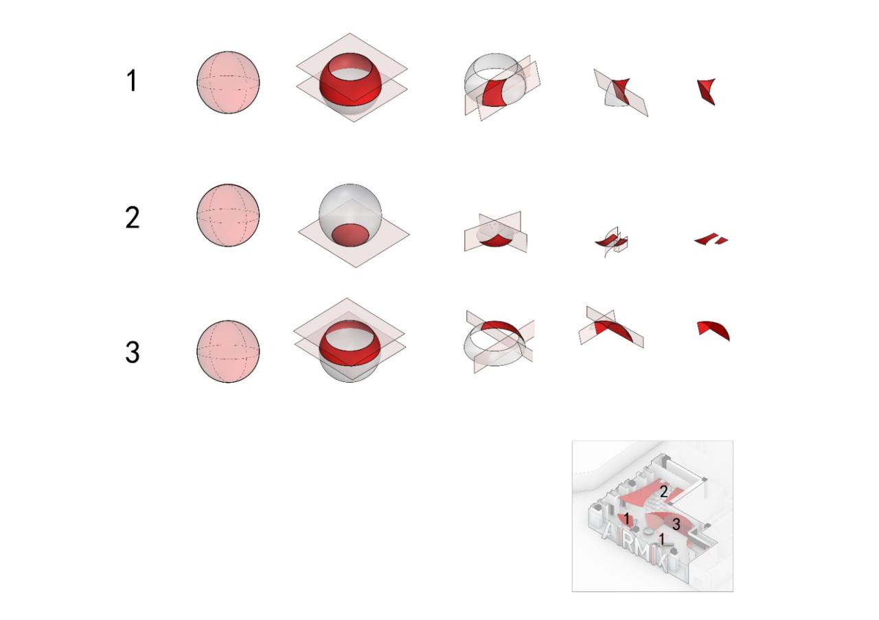 BIM建筑|AIRMIX生活方式概念店 / SpActrum谱观