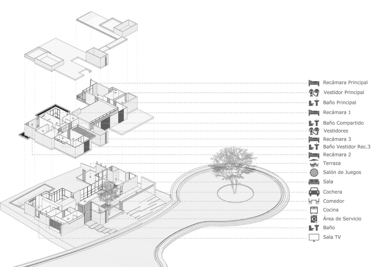 BIM建筑|Zazil 住宅 / Di Frenna Arquitectos