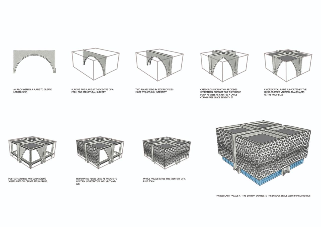 BIM建筑|Aman 清真寺 / Nakshabid Architects