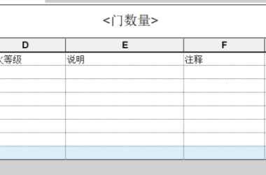 BIM技巧|Revit明细表的作用是什么？Revit关于"明细表"的应用-BIM建筑网