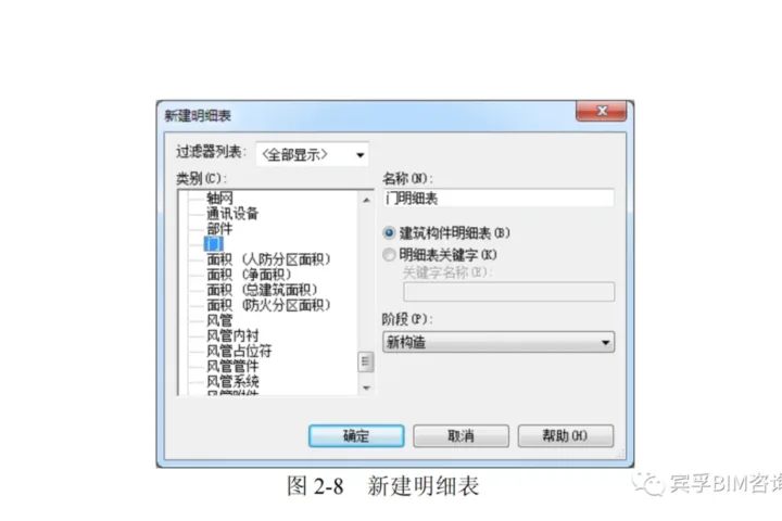 BIM技巧|Revit明细表是干什么的？Revit明细表怎么设置？