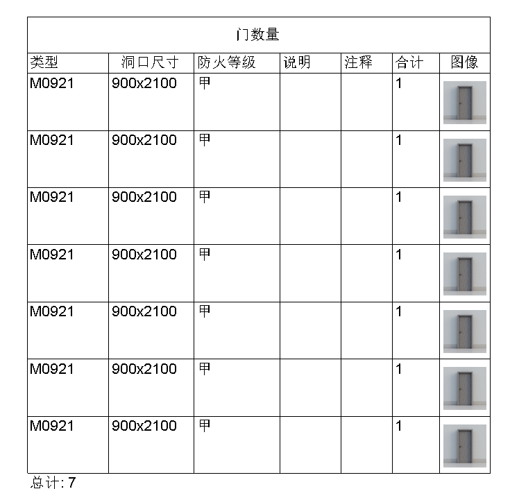 BIM技巧|Revit明细表的作用是什么？Revit关于"明细表"的应用