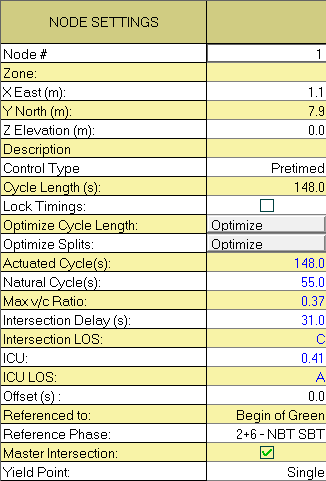 BIM问答|Synchro具备哪些功能？Synchro交通仿真软件中信号协调控制的基本操作