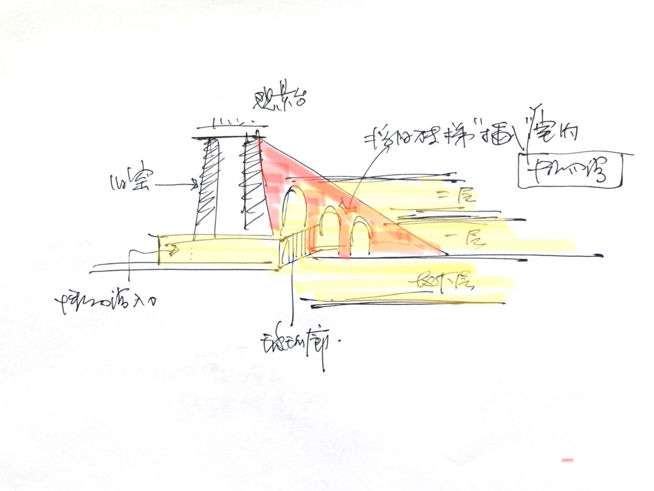 BIM建筑|濮公山地质（石灰矿）博物馆 / 华中科技大学建筑与城市规划学院李保峰教授工作室