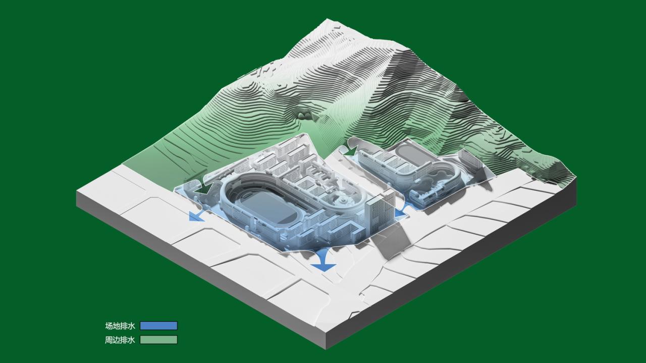 BIM建筑|未来者校园：西部（重庆）科学城未来校园国际竞赛 / 王俊宝DIKA
