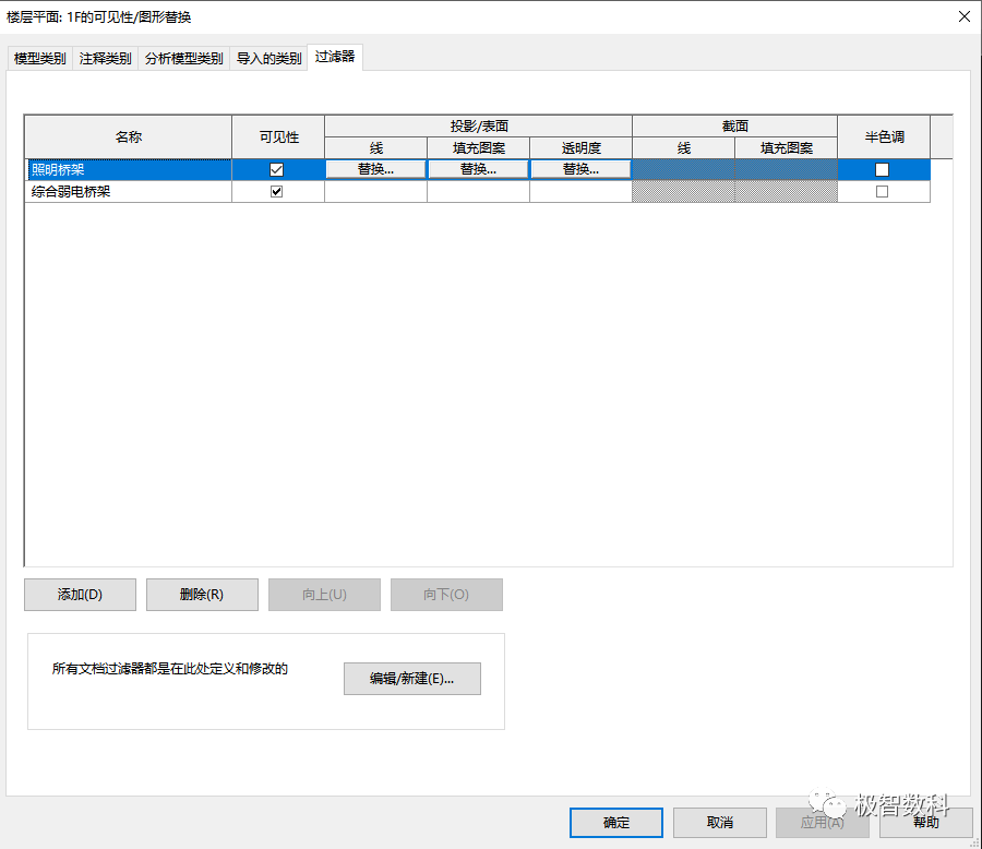 BIM技巧|Revit软件操作技巧：关于图元在项目中不可见的原因和解决方法（上）