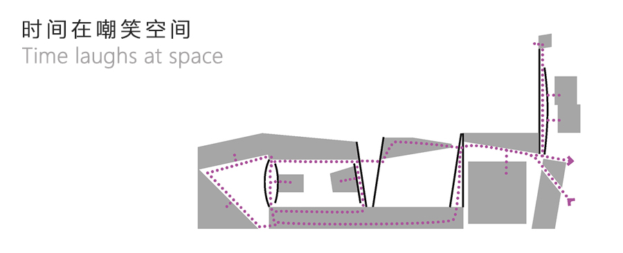 BIM建筑|未名美术馆 / 非常建筑