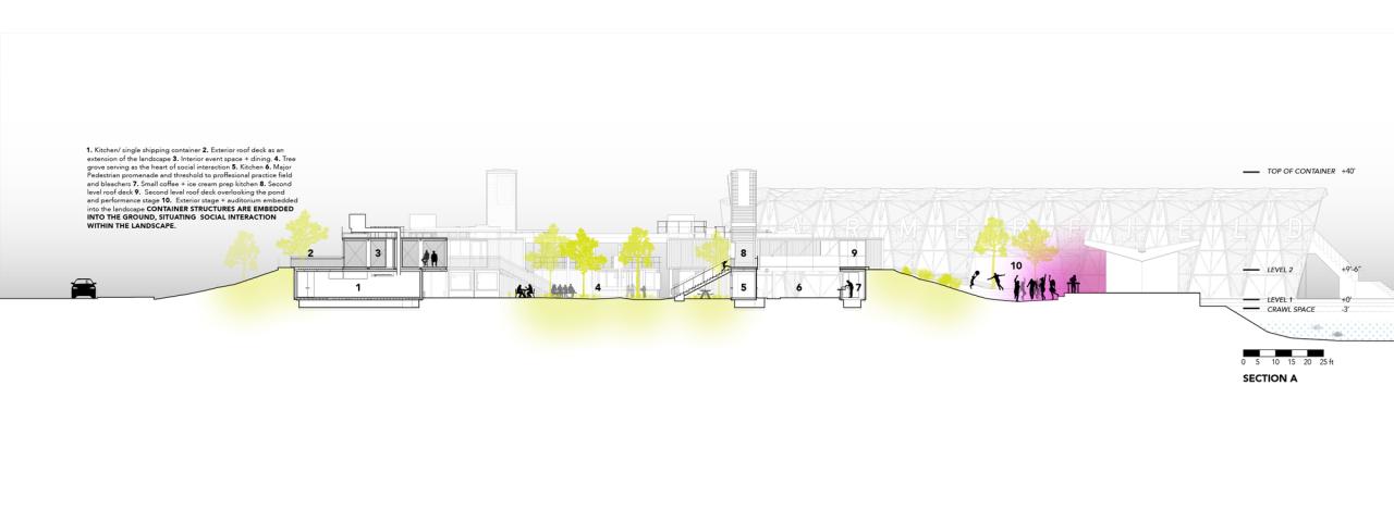 BIM建筑|帕默塘休闲中心 The Pitch / Mark Odom Studio