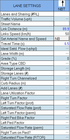 BIM问答|Synchro具备哪些功能？Synchro交通仿真软件中信号协调控制的基本操作