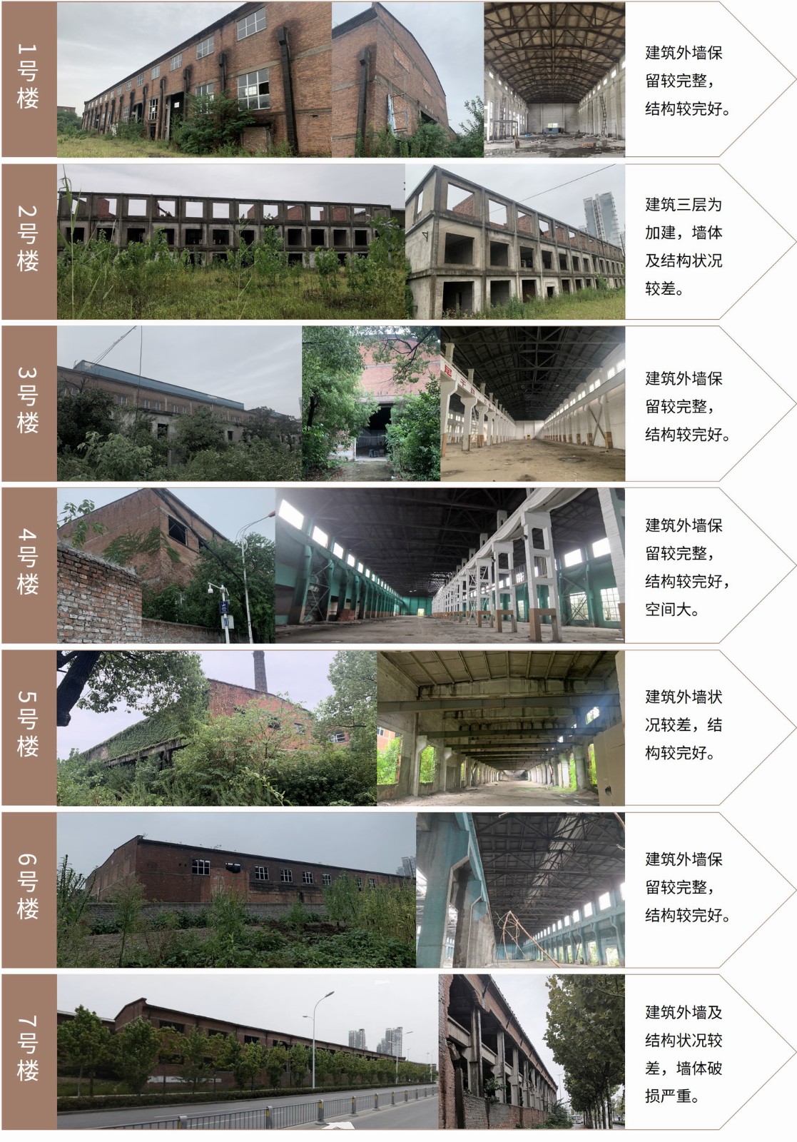 BIM建筑|工业遗存的保护与活用：宝地合肥钢铁五厂改造项目 / UA尤安设计