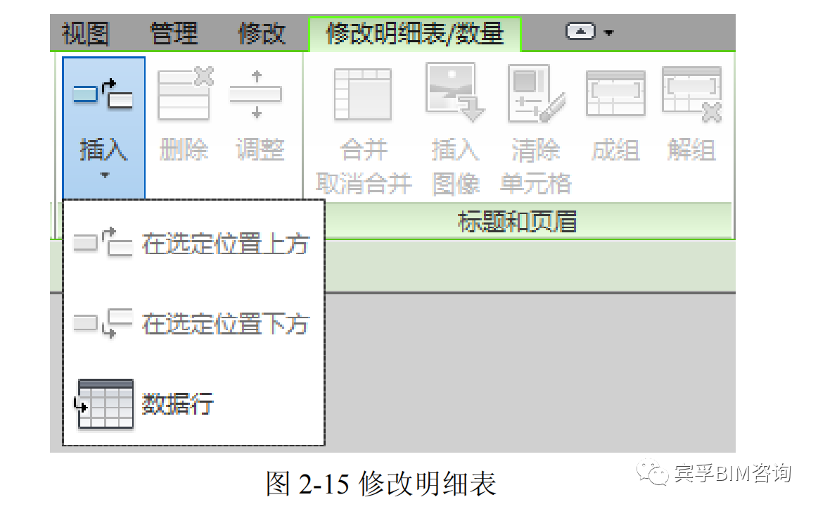 BIM技巧|Revit明细表是干什么的？Revit明细表怎么设置？