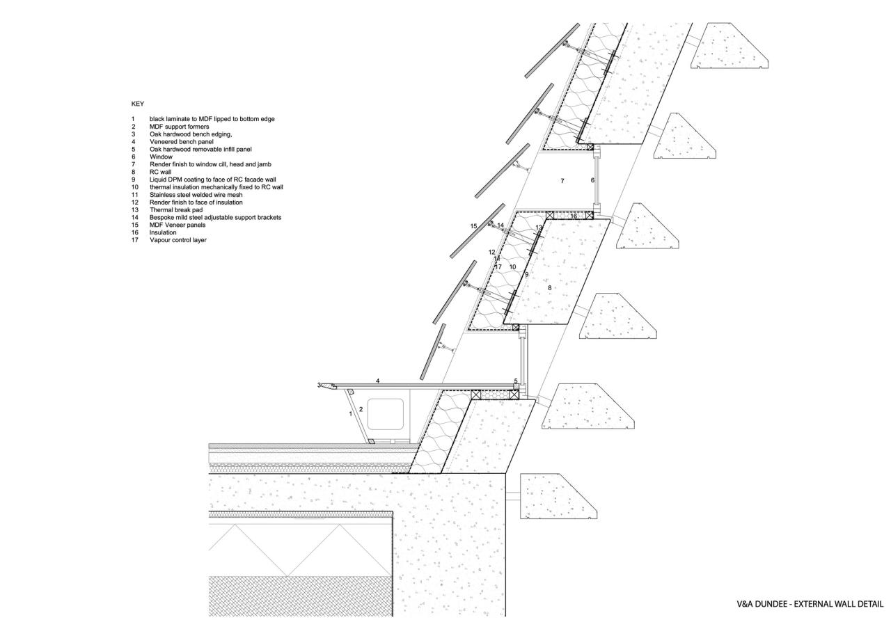 BIM建筑|英国邓迪 V&A 博物馆 / 隈研吾建筑都市设计事务所