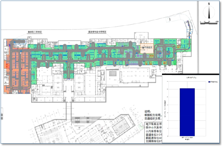 BIM问答|BIM案例分享：上海中学东校高中部项目BIM应用亮点
