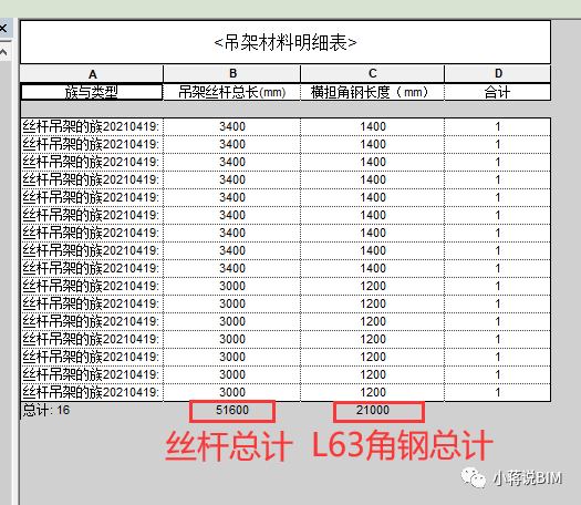 BIM技巧|Revit支吊架族怎么做？用建模方法建立吊架族的方法