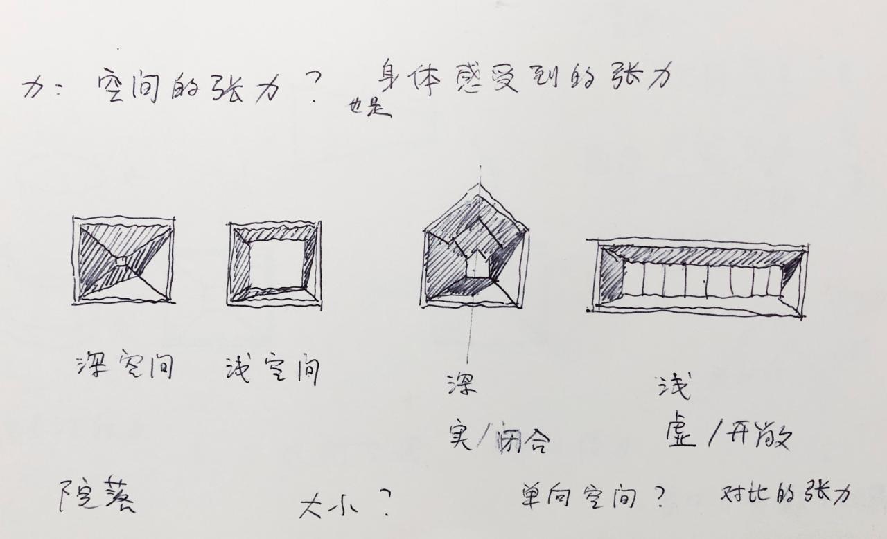 BIM建筑|未名美术馆 / 非常建筑