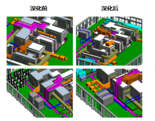 BIM问答|BIM案例分享：周家渡商办地块项目BIM技术应用